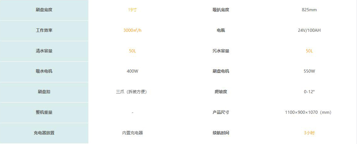 YZ-X52產品技術參數